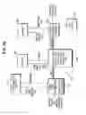 Fig. 56 - SYSTEMS AND METHODS FOR SECURE TRANSACTION MANAGEMENT AND ELECTRONIC RIGHTS PROTECTION