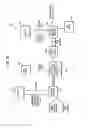 Fig. 57 - SYSTEMS AND METHODS FOR SECURE TRANSACTION MANAGEMENT AND ELECTRONIC RIGHTS PROTECTION