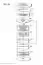 Fig. 58 - SYSTEMS AND METHODS FOR SECURE TRANSACTION MANAGEMENT AND ELECTRONIC RIGHTS PROTECTION