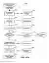 Fig. 65 - SYSTEMS AND METHODS FOR SECURE TRANSACTION MANAGEMENT AND ELECTRONIC RIGHTS PROTECTION