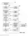 Fig. 66 - SYSTEMS AND METHODS FOR SECURE TRANSACTION MANAGEMENT AND ELECTRONIC RIGHTS PROTECTION
