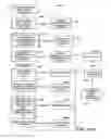 Fig. 68 - SYSTEMS AND METHODS FOR SECURE TRANSACTION MANAGEMENT AND ELECTRONIC RIGHTS PROTECTION