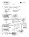 Fig. 69 - SYSTEMS AND METHODS FOR SECURE TRANSACTION MANAGEMENT AND ELECTRONIC RIGHTS PROTECTION