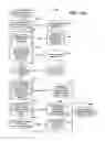 Fig. 71 - SYSTEMS AND METHODS FOR SECURE TRANSACTION MANAGEMENT AND ELECTRONIC RIGHTS PROTECTION