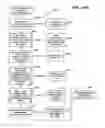 Fig. 74 - SYSTEMS AND METHODS FOR SECURE TRANSACTION MANAGEMENT AND ELECTRONIC RIGHTS PROTECTION
