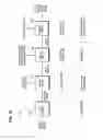 Fig. 76 - SYSTEMS AND METHODS FOR SECURE TRANSACTION MANAGEMENT AND ELECTRONIC RIGHTS PROTECTION