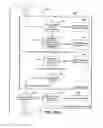 Fig. 82 - SYSTEMS AND METHODS FOR SECURE TRANSACTION MANAGEMENT AND ELECTRONIC RIGHTS PROTECTION