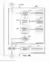 Fig. 83 - SYSTEMS AND METHODS FOR SECURE TRANSACTION MANAGEMENT AND ELECTRONIC RIGHTS PROTECTION