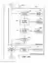 Fig. 85 - SYSTEMS AND METHODS FOR SECURE TRANSACTION MANAGEMENT AND ELECTRONIC RIGHTS PROTECTION