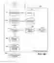 Fig. 86 - SYSTEMS AND METHODS FOR SECURE TRANSACTION MANAGEMENT AND ELECTRONIC RIGHTS PROTECTION