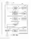 Fig. 89 - SYSTEMS AND METHODS FOR SECURE TRANSACTION MANAGEMENT AND ELECTRONIC RIGHTS PROTECTION