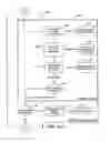 Fig. 90 - SYSTEMS AND METHODS FOR SECURE TRANSACTION MANAGEMENT AND ELECTRONIC RIGHTS PROTECTION