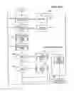 Fig. 93 - SYSTEMS AND METHODS FOR SECURE TRANSACTION MANAGEMENT AND ELECTRONIC RIGHTS PROTECTION