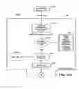 Fig. 95 - SYSTEMS AND METHODS FOR SECURE TRANSACTION MANAGEMENT AND ELECTRONIC RIGHTS PROTECTION