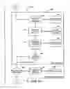 Fig. 97 - SYSTEMS AND METHODS FOR SECURE TRANSACTION MANAGEMENT AND ELECTRONIC RIGHTS PROTECTION