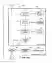 Fig. 99 - SYSTEMS AND METHODS FOR SECURE TRANSACTION MANAGEMENT AND ELECTRONIC RIGHTS PROTECTION