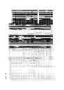 Fig. 15 - Identification and the use of KRP mutants in plants