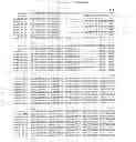 Fig. 03 - HERBICIDE-RESISTANT BRASSICA PLANTS AND METHODS OF USE