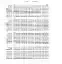 Fig. 04 - HERBICIDE-RESISTANT BRASSICA PLANTS AND METHODS OF USE