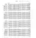 Fig. 07 - HERBICIDE-RESISTANT BRASSICA PLANTS AND METHODS OF USE