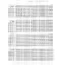 Fig. 09 - HERBICIDE-RESISTANT BRASSICA PLANTS AND METHODS OF USE