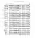 Fig. 10 - HERBICIDE-RESISTANT BRASSICA PLANTS AND METHODS OF USE