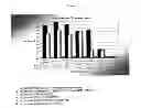 Fig. 17 - HERBICIDE-RESISTANT BRASSICA PLANTS AND METHODS OF USE