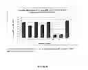 Fig. 22 - HERBICIDE-RESISTANT BRASSICA PLANTS AND METHODS OF USE