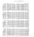 Fig. 09 - HERBICIDE-RESISTANT BRASSICA PLANTS AND METHODS OF USE