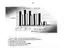 Fig. 17 - HERBICIDE-RESISTANT BRASSICA PLANTS AND METHODS OF USE