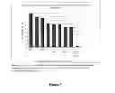 Fig. 21 - HERBICIDE-RESISTANT BRASSICA PLANTS AND METHODS OF USE