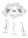 Fig. 03 - TEMPERATURE REGULATING GARMENT