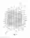 Fig. 04 - Process for assembling a stator core assembly