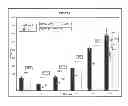 Fig. 06 - Dental and medical instruments comprising titanium