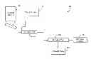 Fig. 01 - COAL DRYING METHOD AND SYSTEM