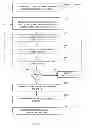 Fig. 05 - COAL DRYING METHOD AND SYSTEM