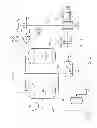 Fig. 03 - Methods of Converting Fuel