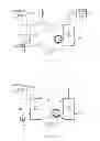 Fig. 05 - Methods of Converting Fuel