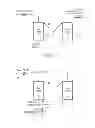 Fig. 08 - Methods of Converting Fuel
