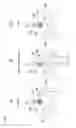 Fig. 02 - Drink filling method and apparatus