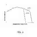 Fig. 04 - Work vehicle and work vehicle control method