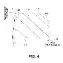Fig. 05 - Work vehicle and work vehicle control method