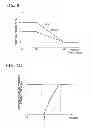 Fig. 10 - Work vehicle and work vehicle control method