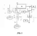 Fig. 02 - SYSTEM AND METHOD FOR WASTE HEAT RECOVERY FOR INTERNAL COMBUSTION ENGINES