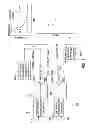 Fig. 04 - System and method to control a gas turbine subject to fuel composition variation