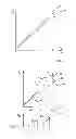 Fig. 03 - Device and method for calibrating and balancing a measuring device of a tablet press