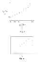Fig. 03 - Method for operating an absolute, or relative, pressure sensor having a capacitive transducer