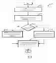 Fig. 07 - Engine cooling system control