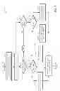 Fig. 08 - Engine cooling system control