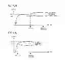 Fig. 05 - Signal processing device and amplifier